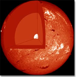 The Sun's temperature is 27,000,000 Fahrenheit (i.e. 15,000,000 Celsius) at the center.